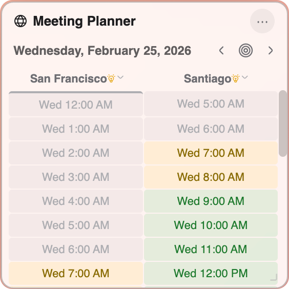Meeting Planner Widget